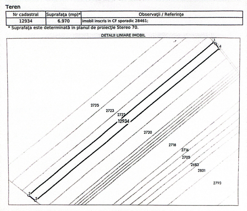 FRUMUSANI-POSTAVARI, TEREN-23.728 MP!