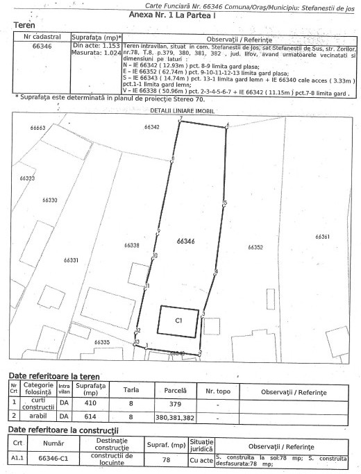 Casa cu Teren 1024mp Stefanestii de Sus Acces Autostrada A3