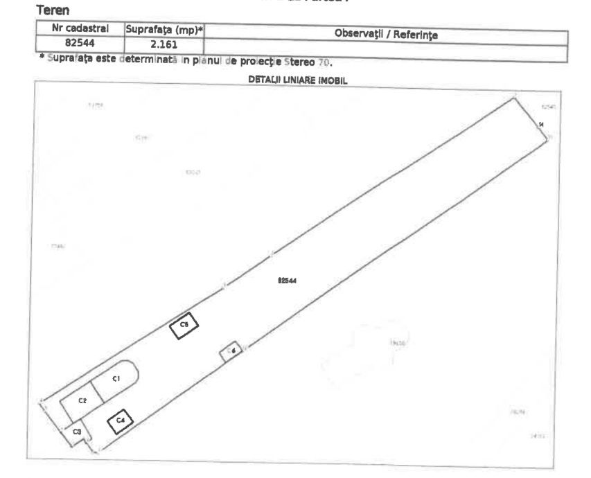 TARTASESTI, CASA+SPATIU COMERCIAL, LOT 2.161 MP, OPORTUNITATE UNICA!