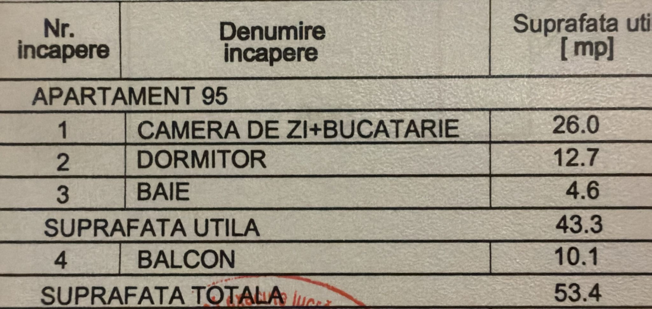 HILS PALLADY 2 CAMERE,  PARCARE SUBTERANA