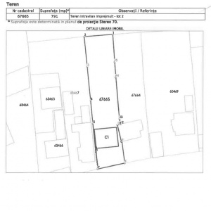 STEFANESTII DE JOS CASA 95 MP, LOT 791 MP!