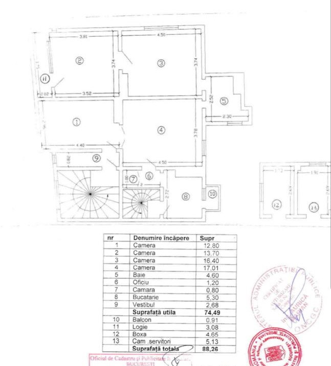 Apartament 4 camere, Ultracentral, Unirii-Traian