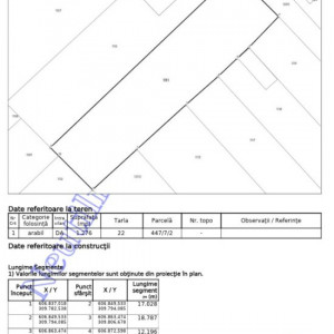 FRUMUSANI_Teren Intravilan